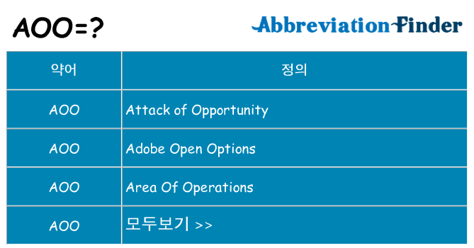 aoo 대 한 무엇을 서가