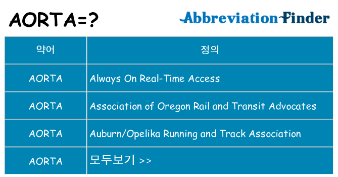 aorta 대 한 무엇을 서가