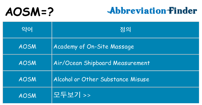 aosm 대 한 무엇을 서가