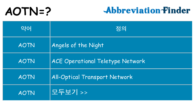 aotn 대 한 무엇을 서가