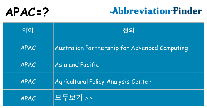 apac 대 한 무엇을 서가