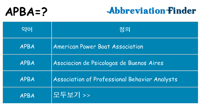 apba 대 한 무엇을 서가