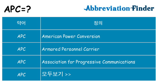 apc 대 한 무엇을 서가