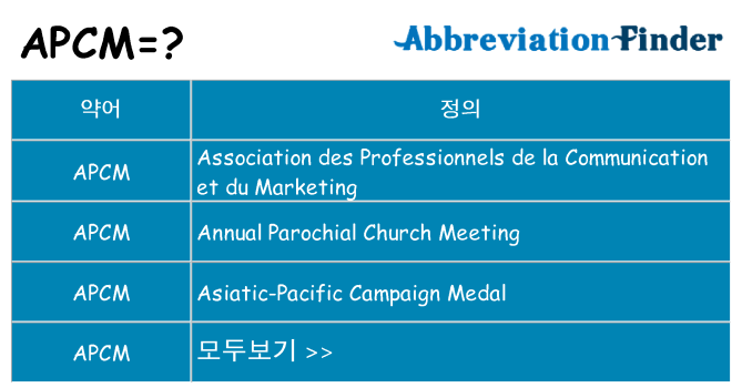 apcm 대 한 무엇을 서가