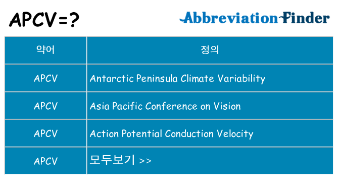 apcv 대 한 무엇을 서가