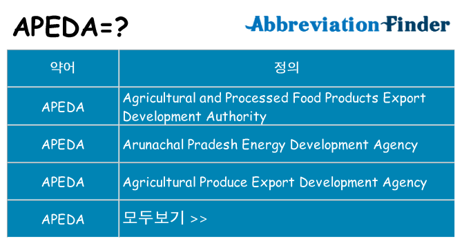 apeda 대 한 무엇을 서가