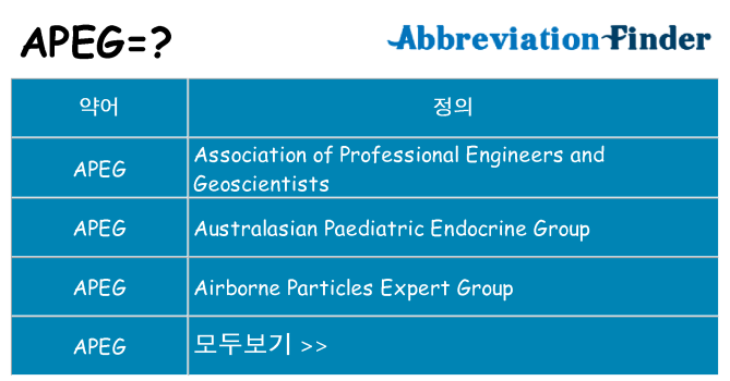 apeg 대 한 무엇을 서가