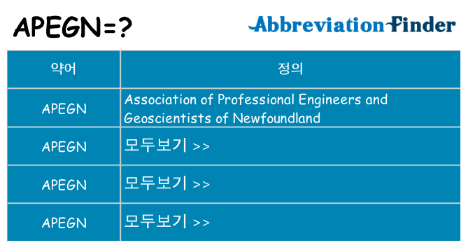 apegn 대 한 무엇을 서가