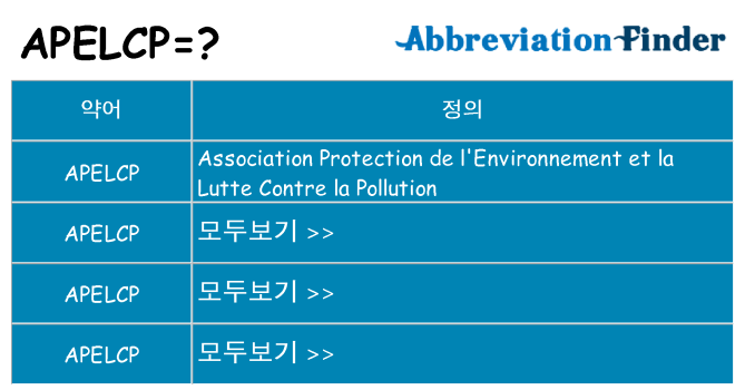 apelcp 대 한 무엇을 서가