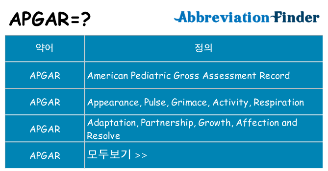 apgar 대 한 무엇을 서가