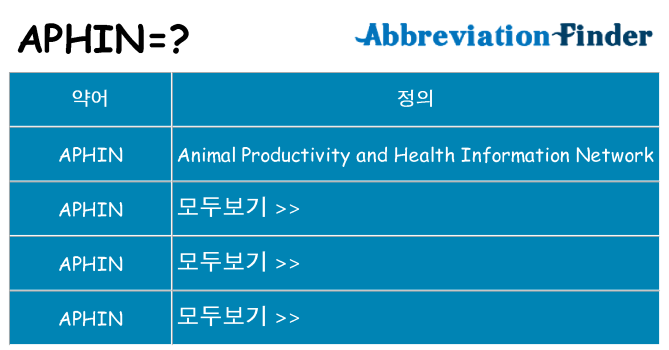 aphin 대 한 무엇을 서가