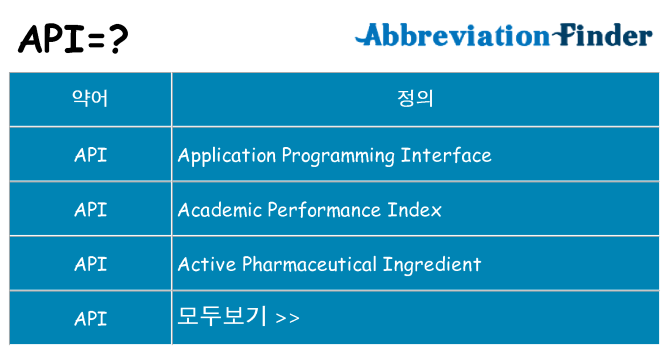 api 대 한 무엇을 서가