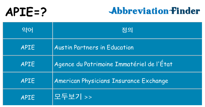 apie 대 한 무엇을 서가