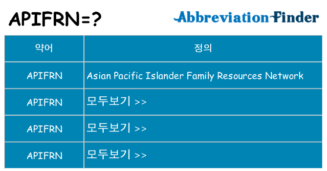apifrn 대 한 무엇을 서가