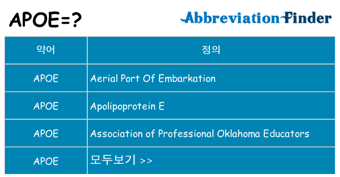 apoe 대 한 무엇을 서가