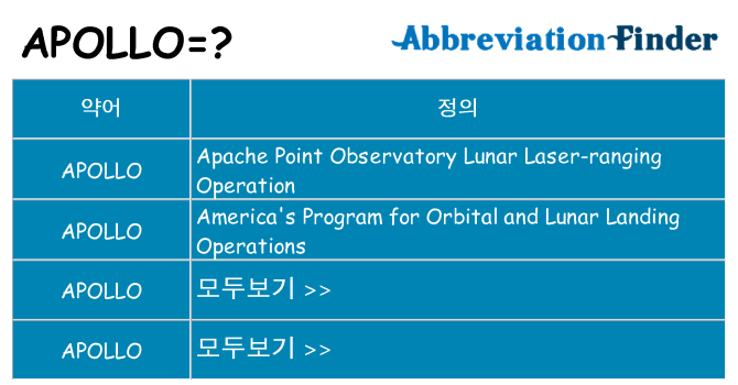 apollo 대 한 무엇을 서가