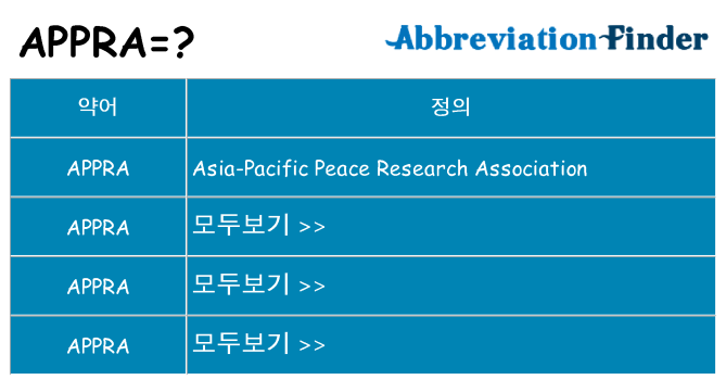 appra 대 한 무엇을 서가
