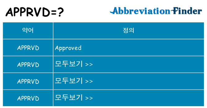 apprvd 대 한 무엇을 서가