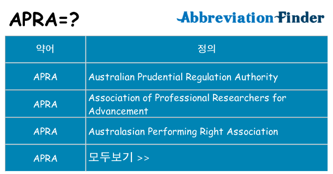 apra 대 한 무엇을 서가