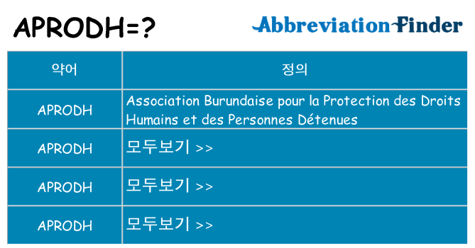 aprodh 대 한 무엇을 서가