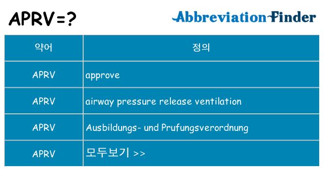 aprv 대 한 무엇을 서가