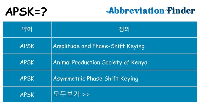 apsk 대 한 무엇을 서가