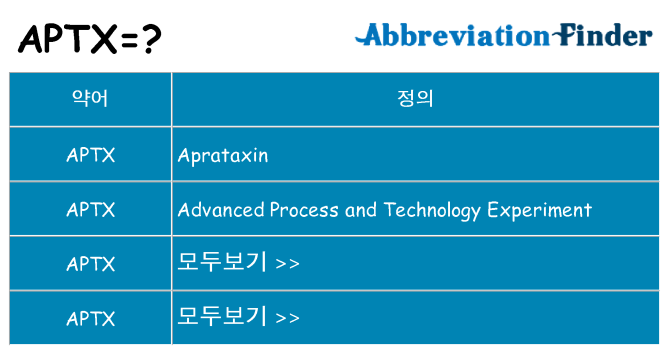 aptx 대 한 무엇을 서가