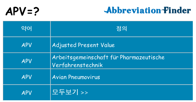 apv 대 한 무엇을 서가