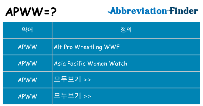 apww 대 한 무엇을 서가