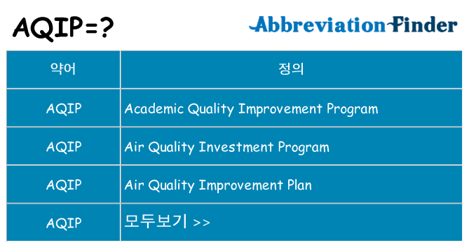 aqip 대 한 무엇을 서가