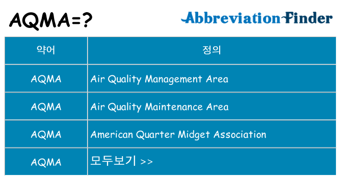aqma 대 한 무엇을 서가