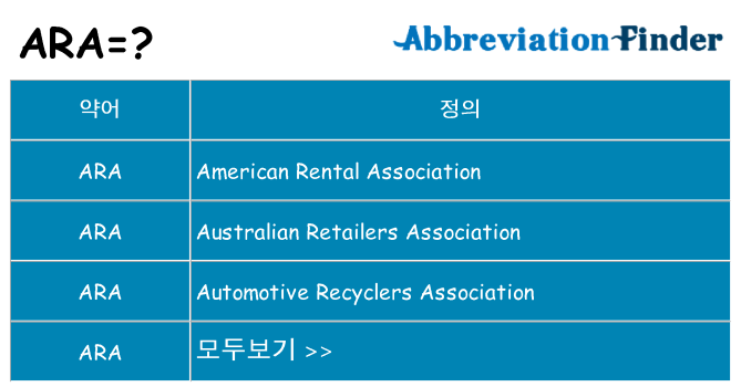 ara 대 한 무엇을 서가