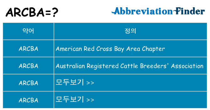 arcba 대 한 무엇을 서가