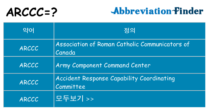 arccc 대 한 무엇을 서가