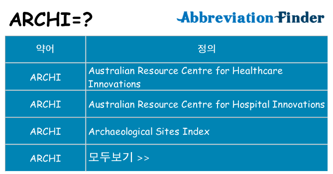 archi 대 한 무엇을 서가