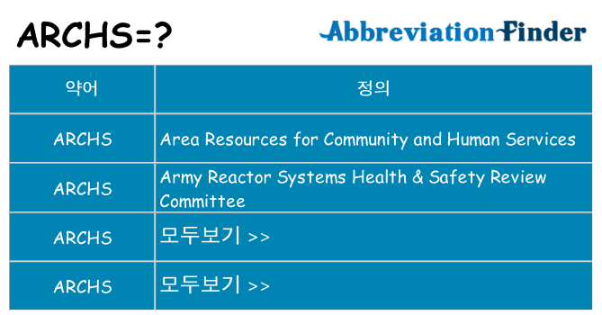 archs 대 한 무엇을 서가