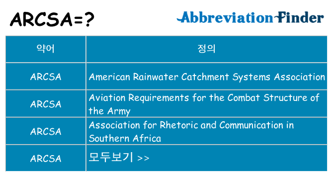 arcsa 대 한 무엇을 서가