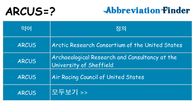 arcus 대 한 무엇을 서가