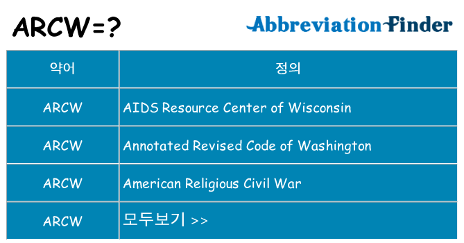 arcw 대 한 무엇을 서가