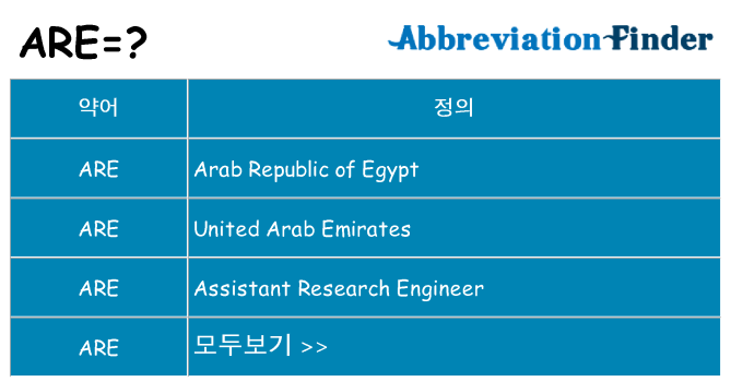 are 대 한 무엇을 서가