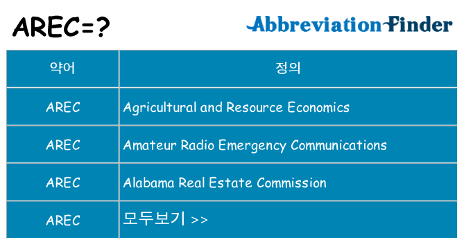 arec 대 한 무엇을 서가