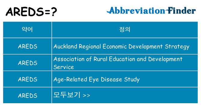 areds 대 한 무엇을 서가