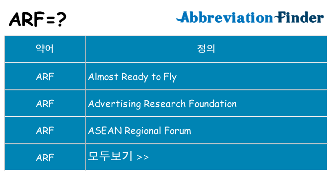 arf 대 한 무엇을 서가