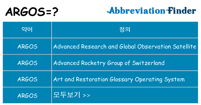 argos 대 한 무엇을 서가