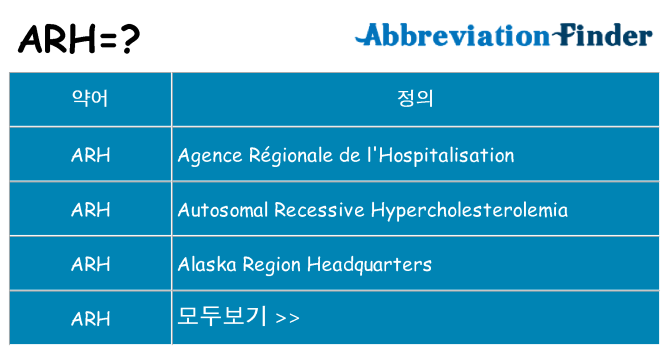 arh 대 한 무엇을 서가