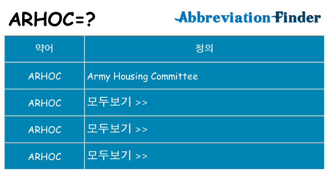 arhoc 대 한 무엇을 서가