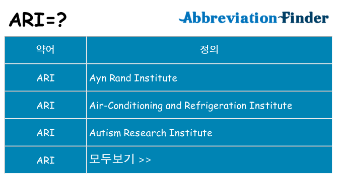 ari 대 한 무엇을 서가