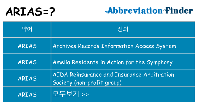 arias 대 한 무엇을 서가