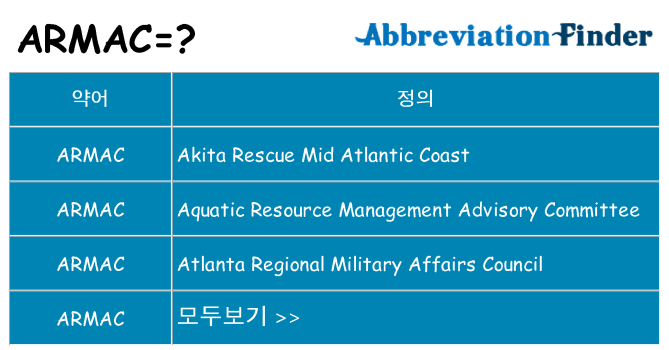 armac 대 한 무엇을 서가