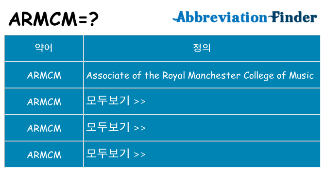 armcm 대 한 무엇을 서가